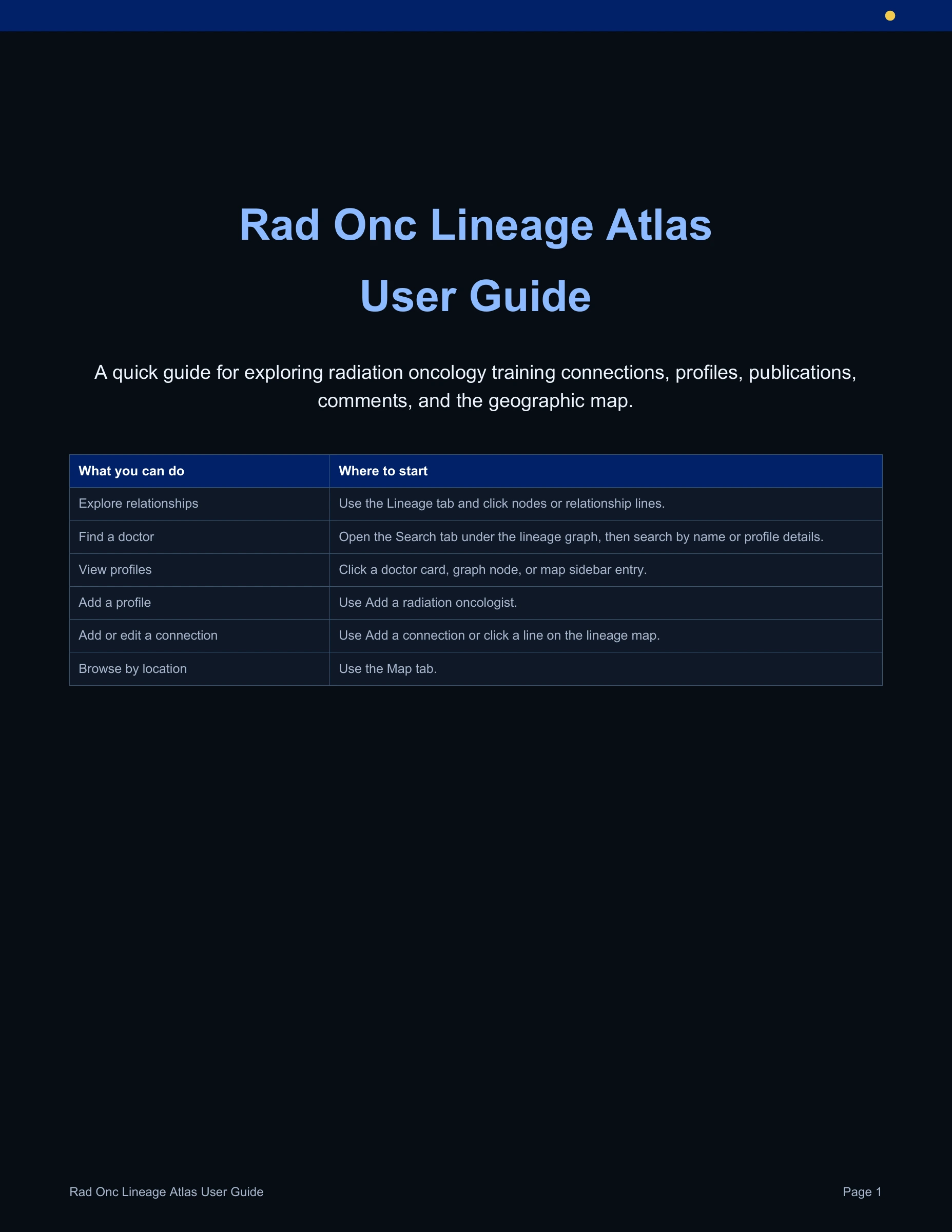 Illustrated user guide, page 1 of 11