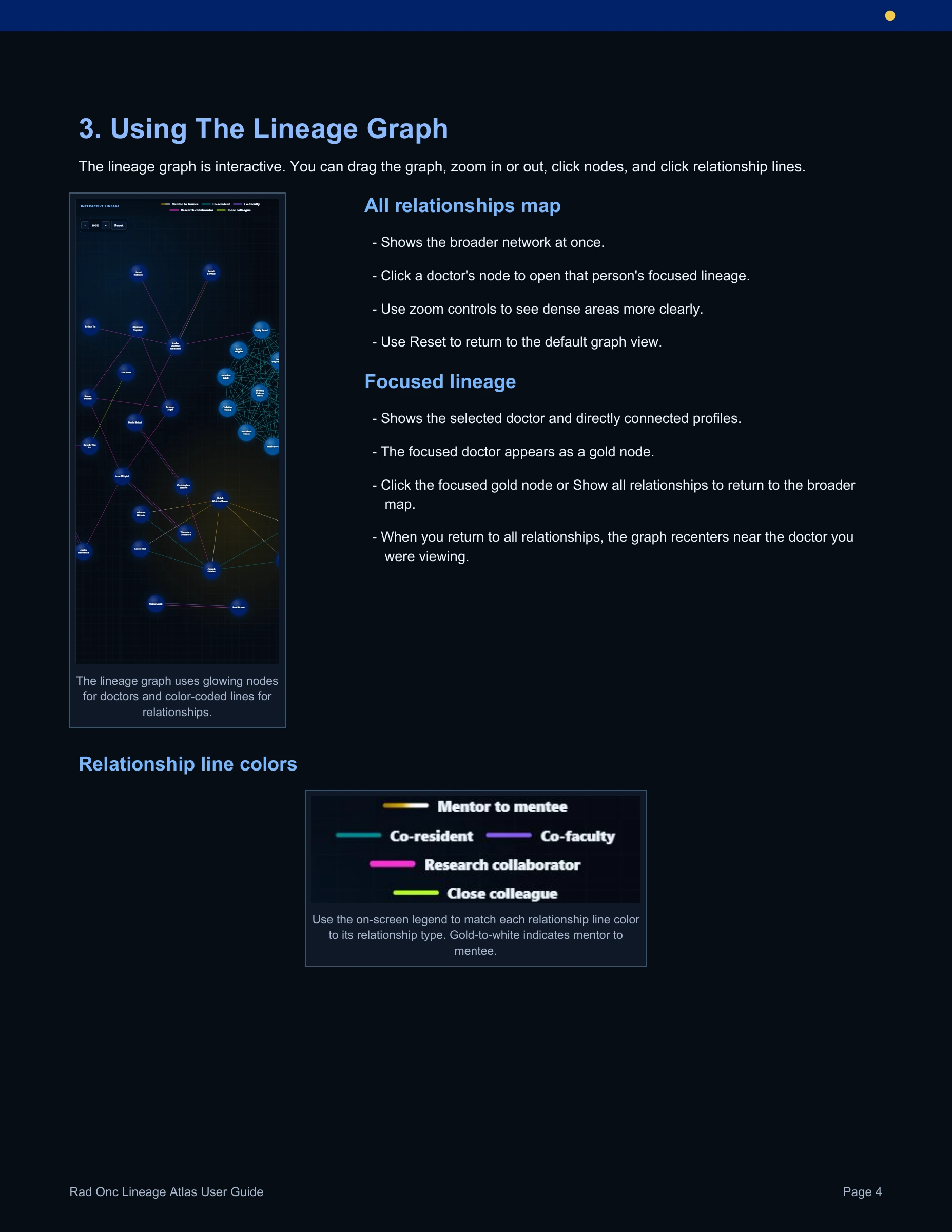 Illustrated user guide, page 4 of 11